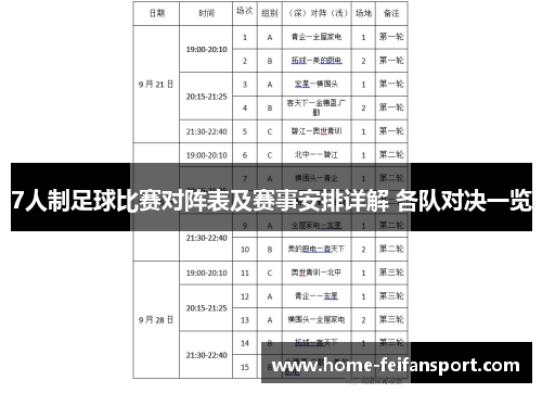 7人制足球比赛对阵表及赛事安排详解 各队对决一览